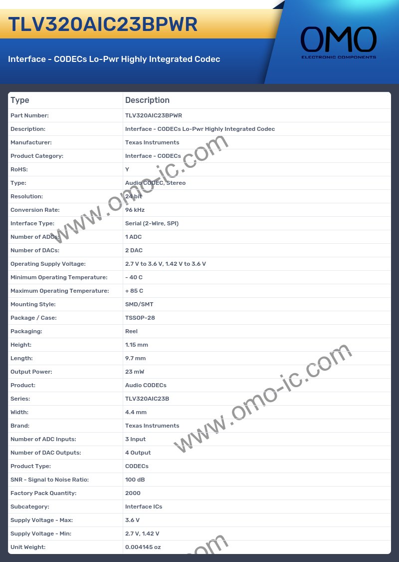 TLV320AIC23BPWR