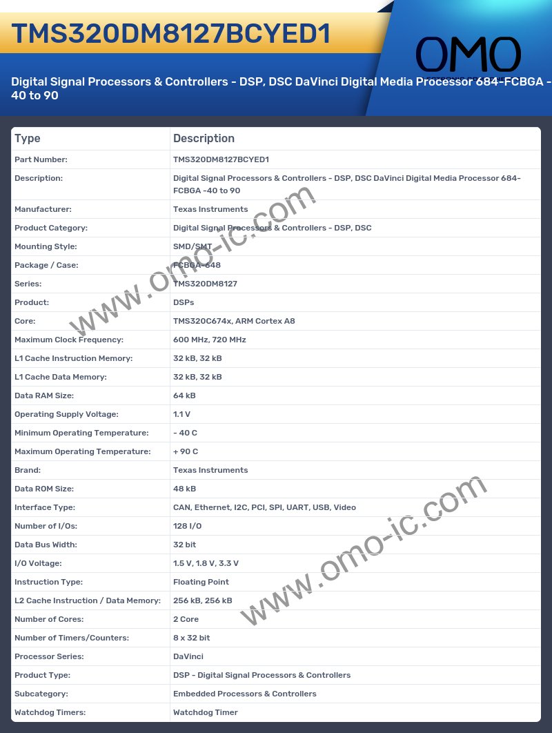 TMS320DM8127BCYED1