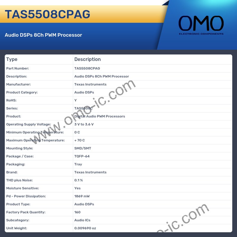 TAS5508CPAG