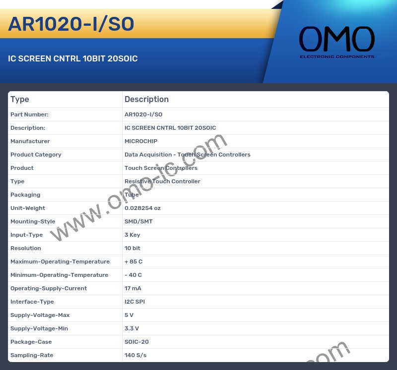 AR1020-I/SO