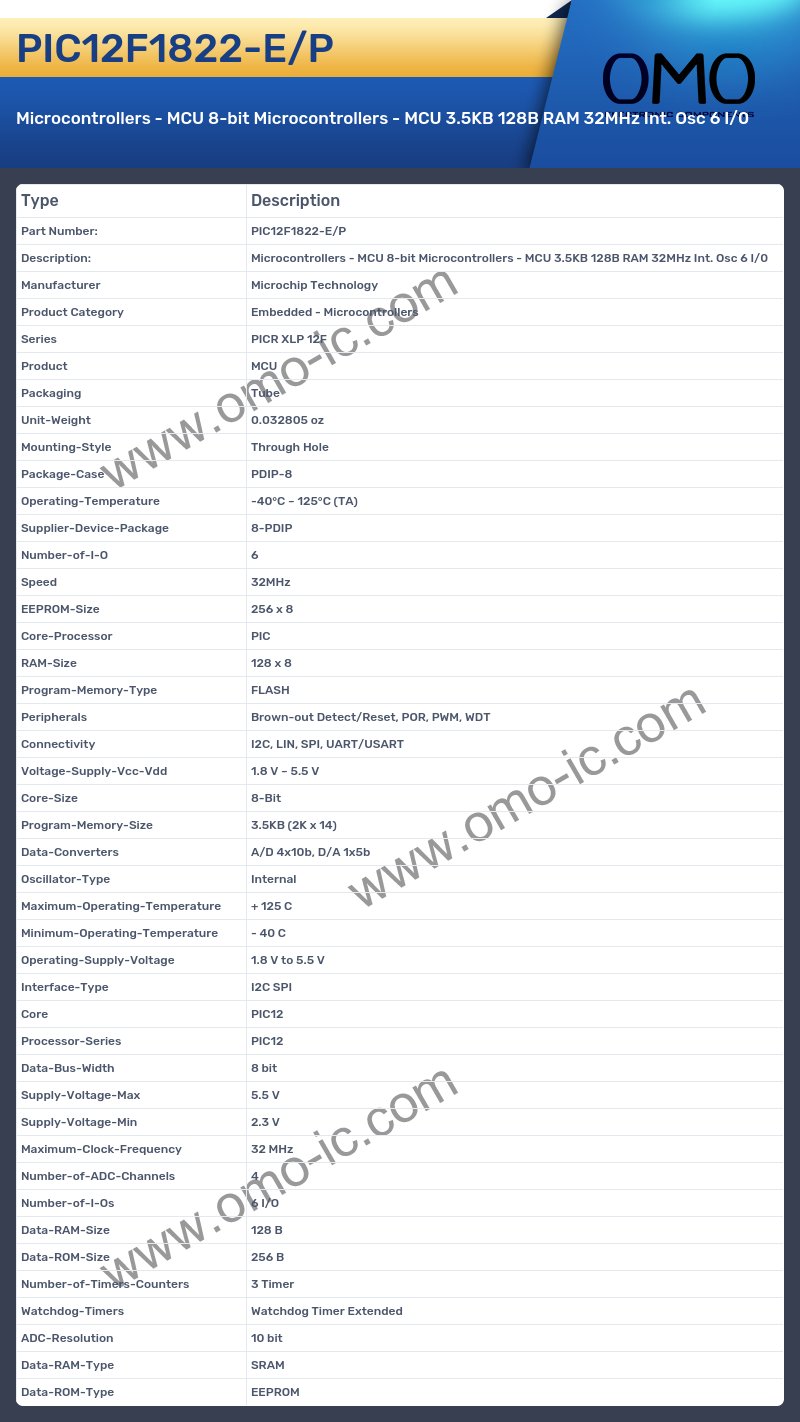 PIC12F1822-E/P