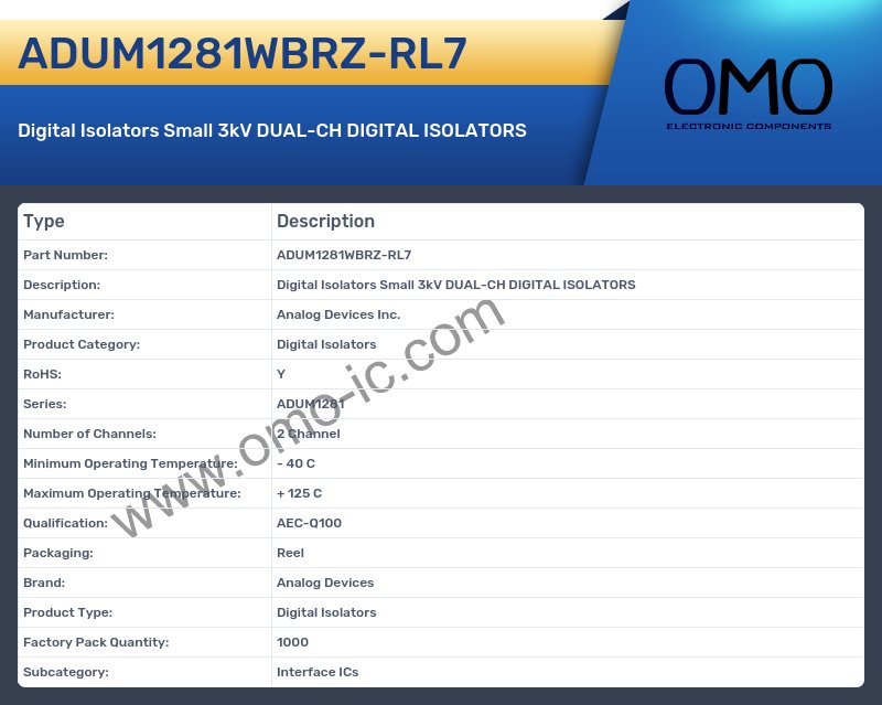 ADUM1281WBRZ-RL7