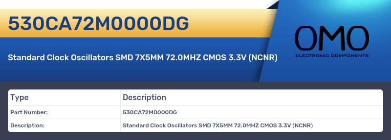 530CA72M0000DG