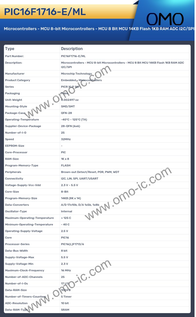 PIC16F1716-E/ML