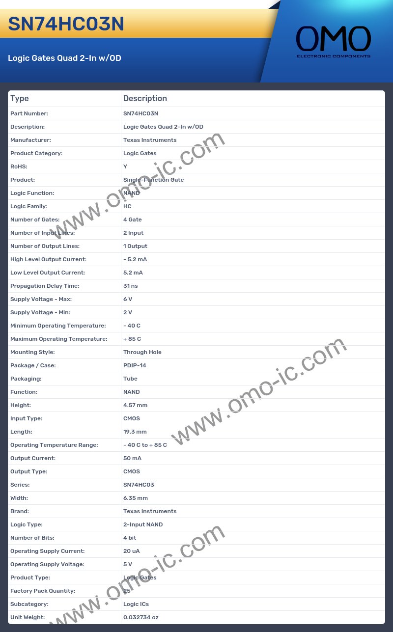 SN74HC03N
