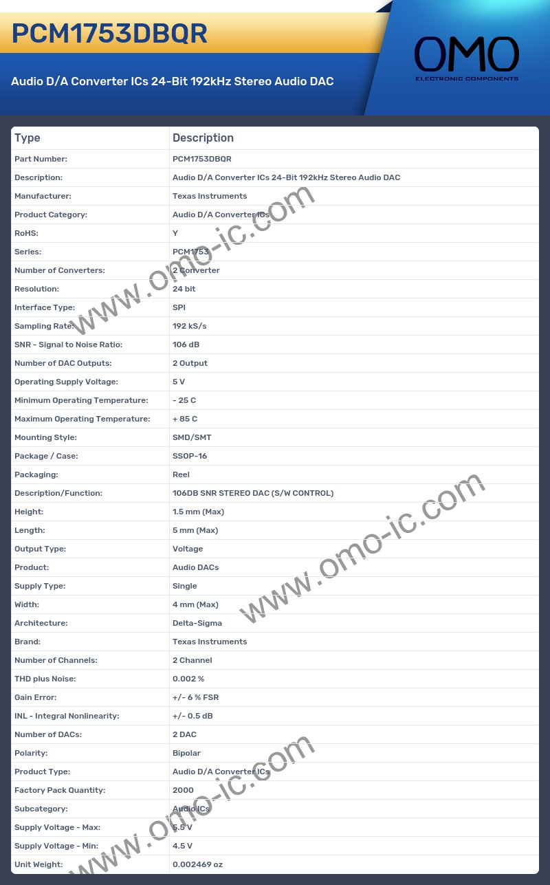 PCM1753DBQR