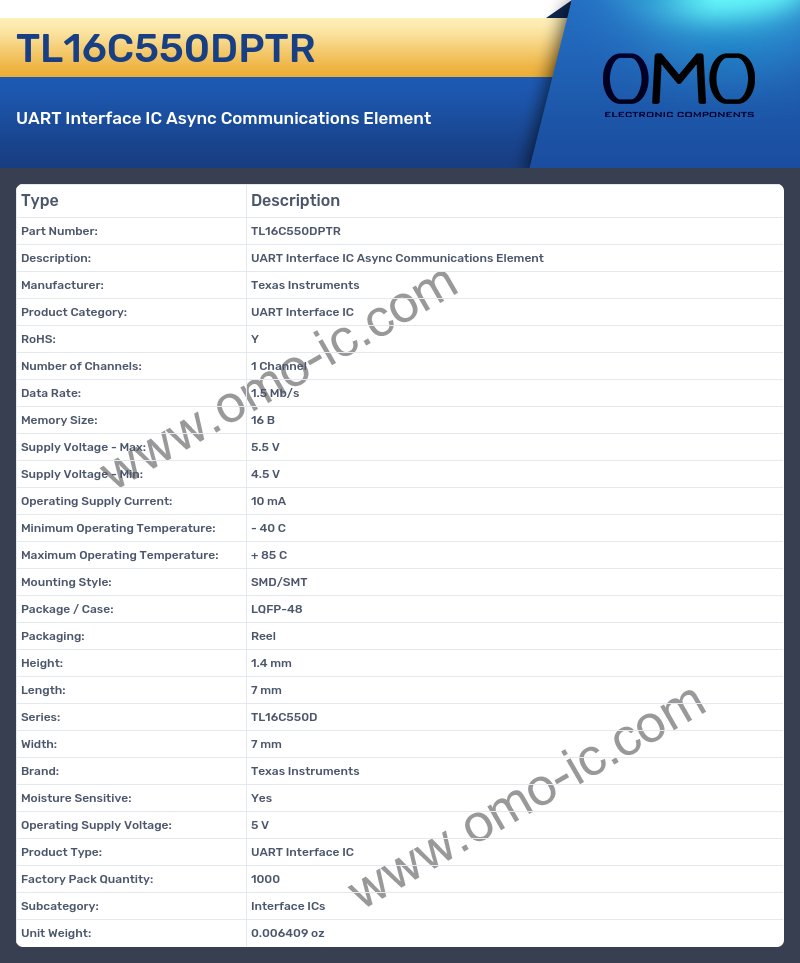 TL16C550DPTR