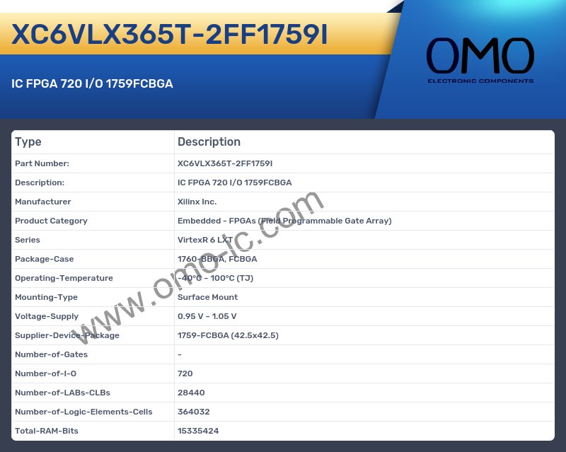 XC6VLX365T-2FF1759I