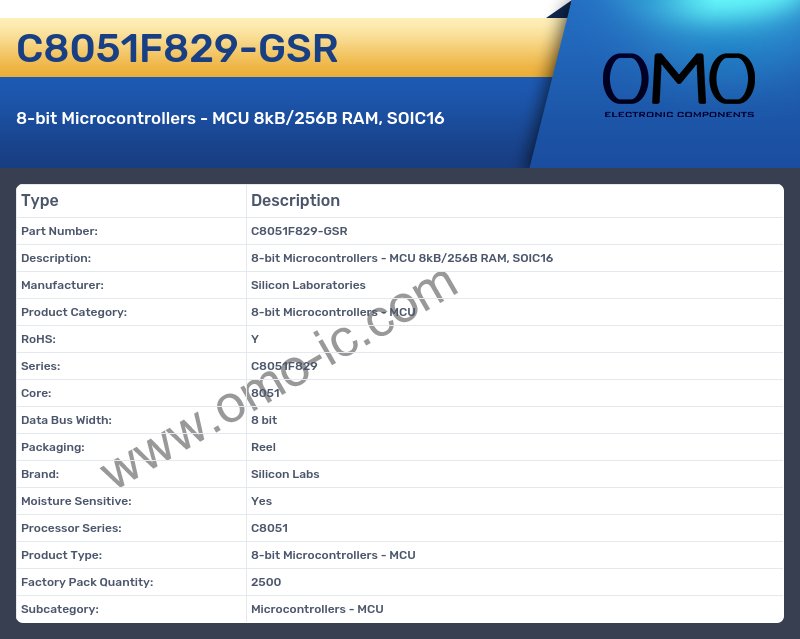 C8051F829-GSR