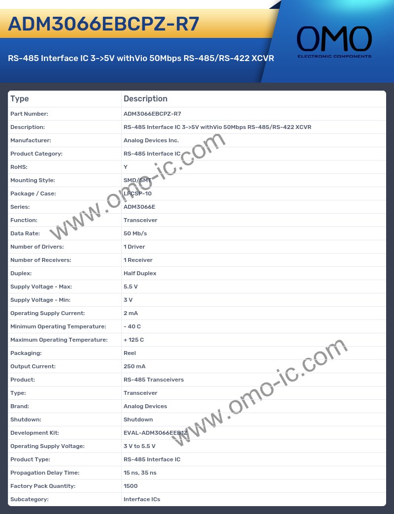 ADM3066EBCPZ-R7