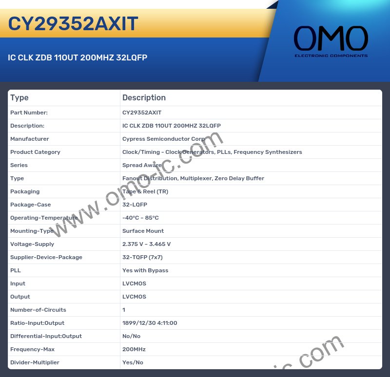 CY29352AXIT