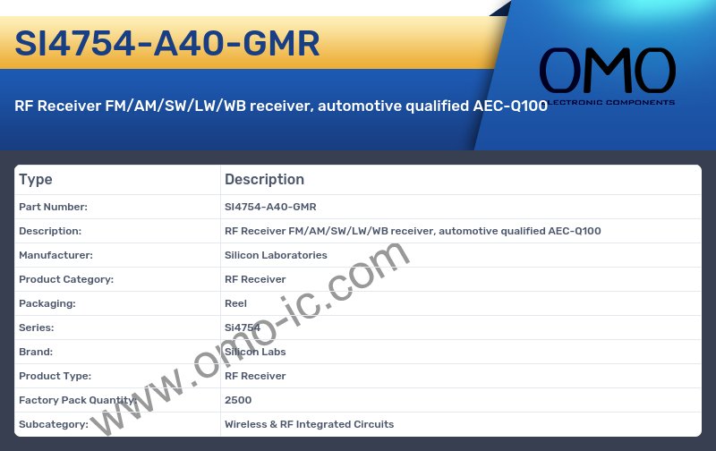 SI4754-A40-GMR