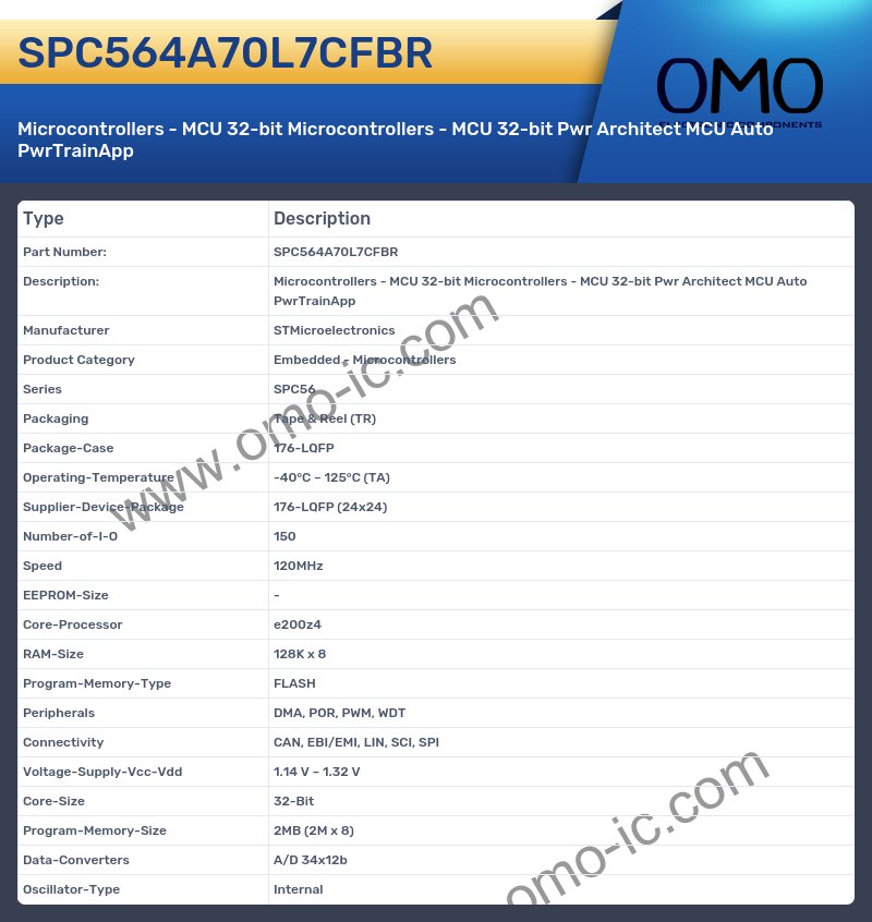 SPC564A70L7CFBR