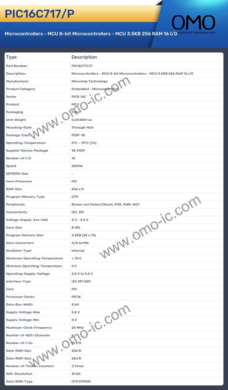 PIC16C717/P