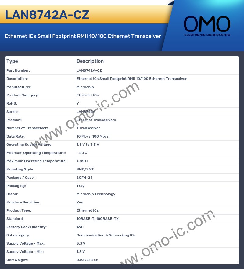 LAN8742A-CZ