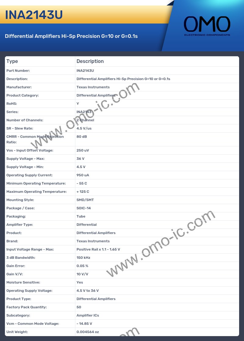 INA2143U
