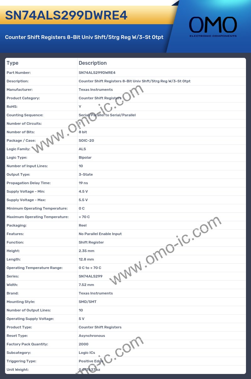 SN74ALS299DWRE4
