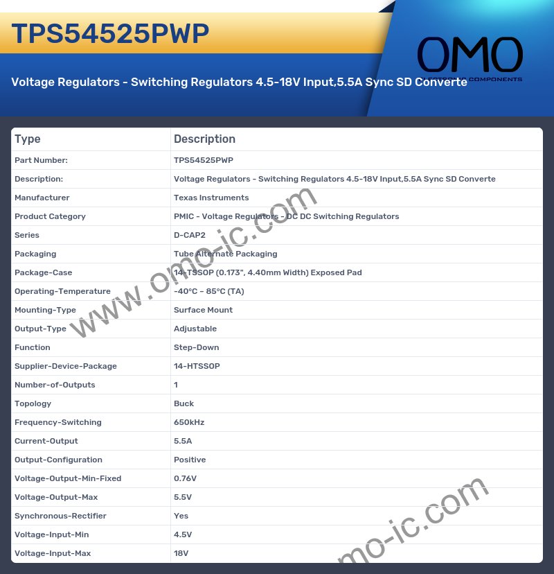 TPS54525PWP