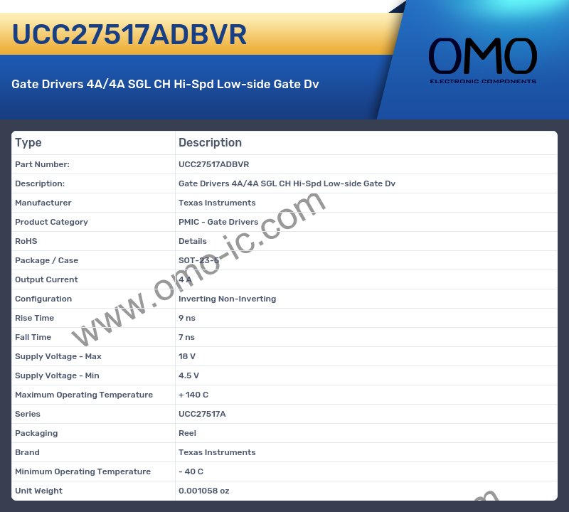 UCC27517ADBVR