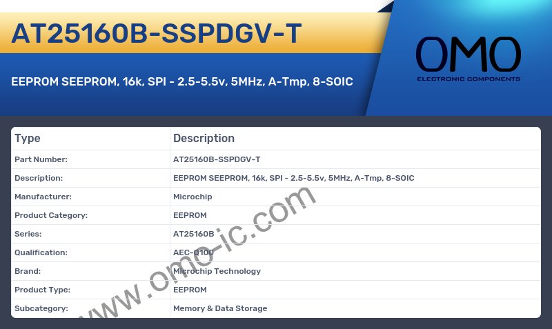 AT25160B-SSPDGV-T