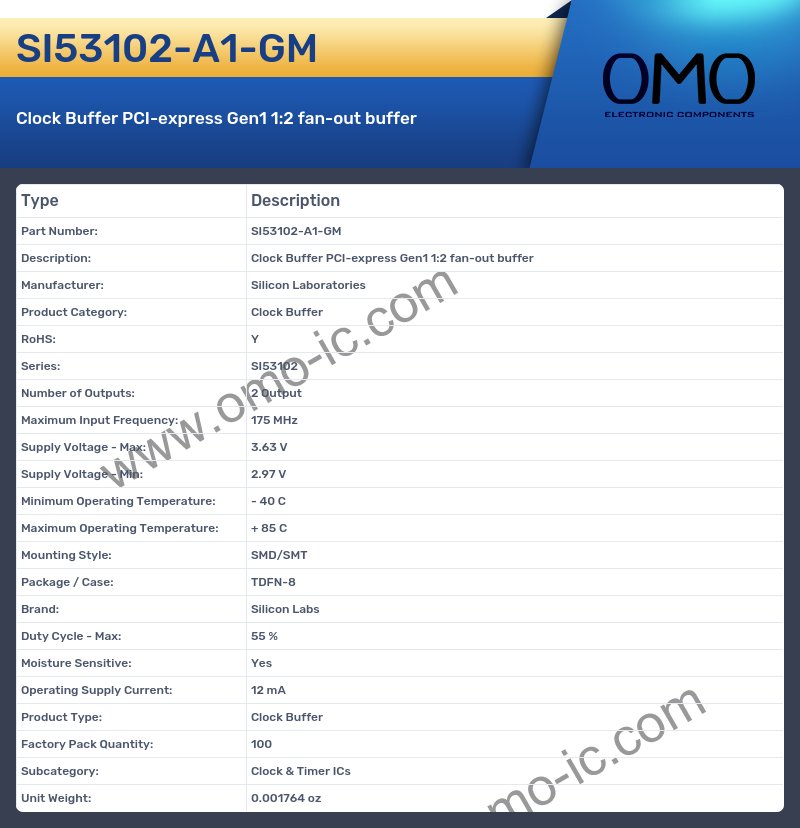 SI53102-A1-GM