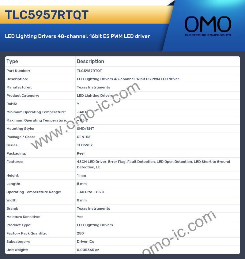 TLC5957RTQT