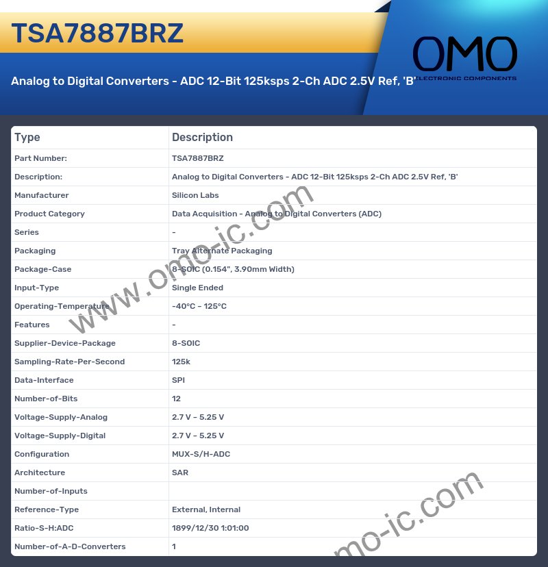 TSA7887BRZ