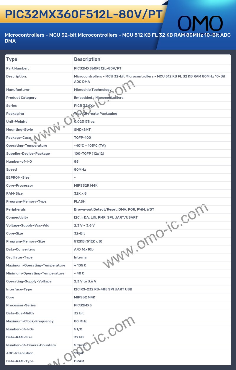 PIC32MX360F512L-80V/PT
