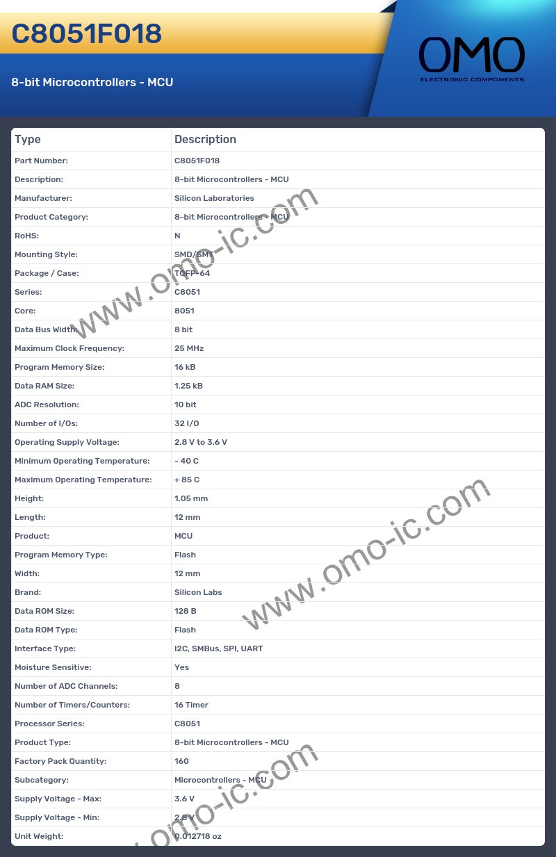 C8051F018