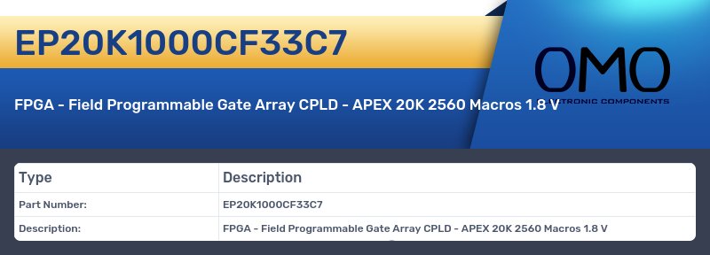 EP20K1000CF33C7