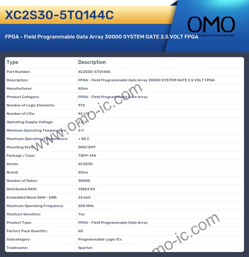 XC2S30-5TQ144C