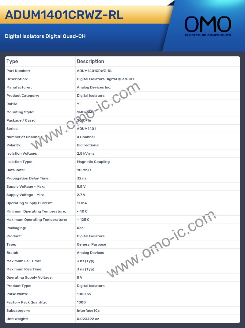 ADUM1401CRWZ-RL