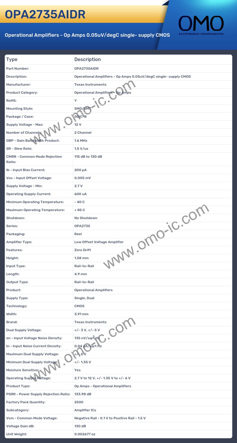 OPA2735AIDR