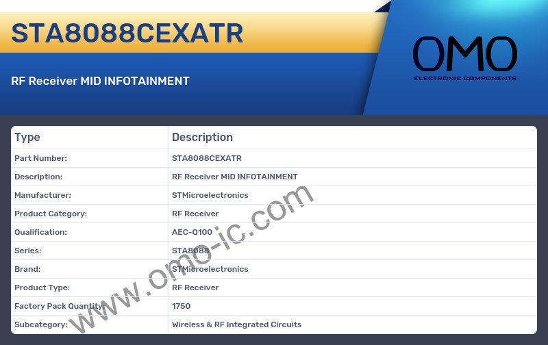 STA8088CEXATR