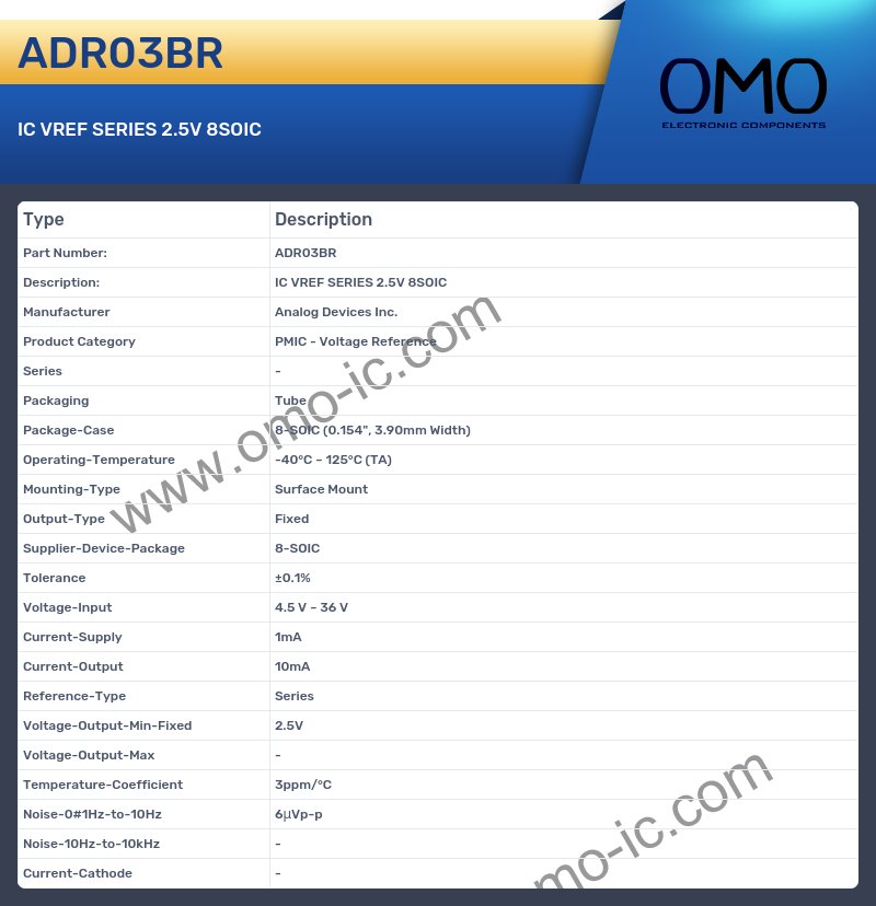 ADR03BR