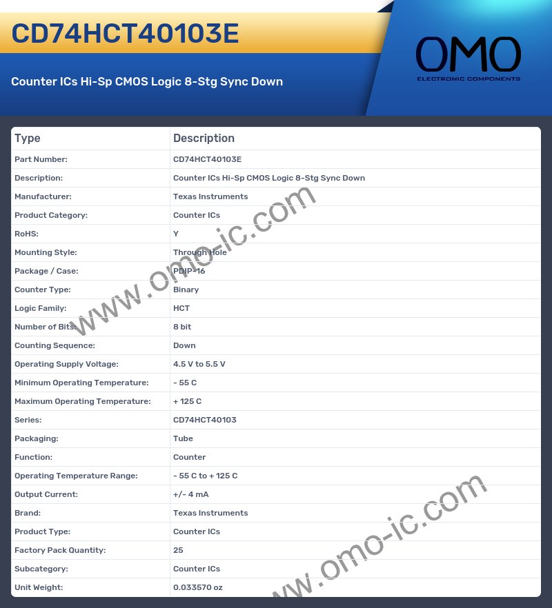 CD74HCT40103E