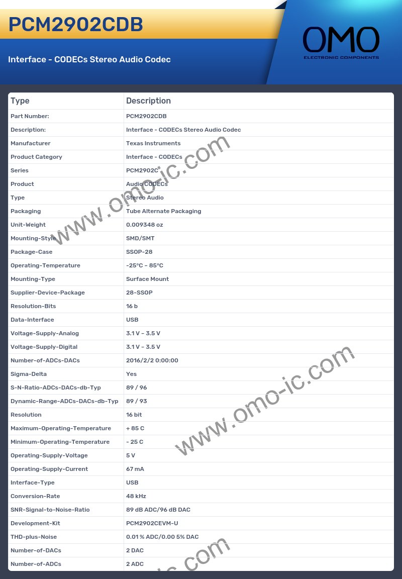 PCM2902CDB