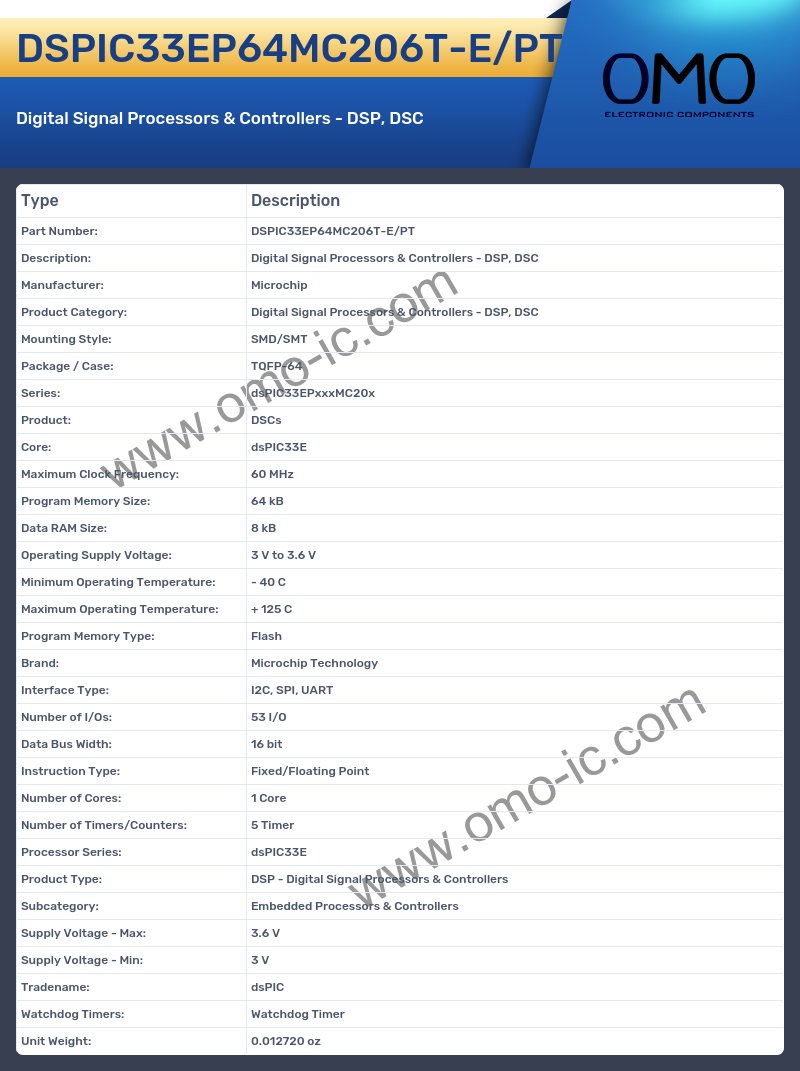 DSPIC33EP64MC206T-E/PT
