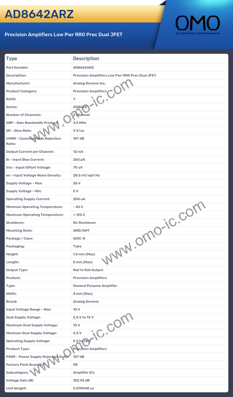 AD8642ARZ