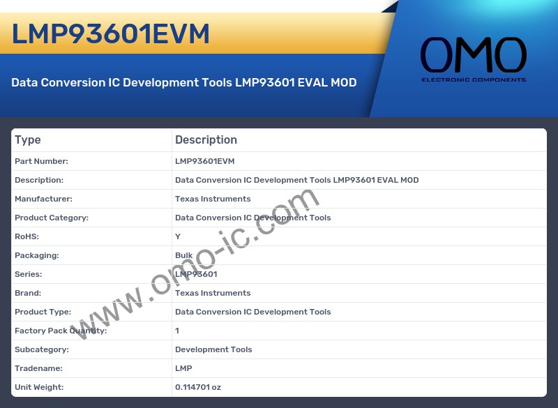 LMP93601EVM