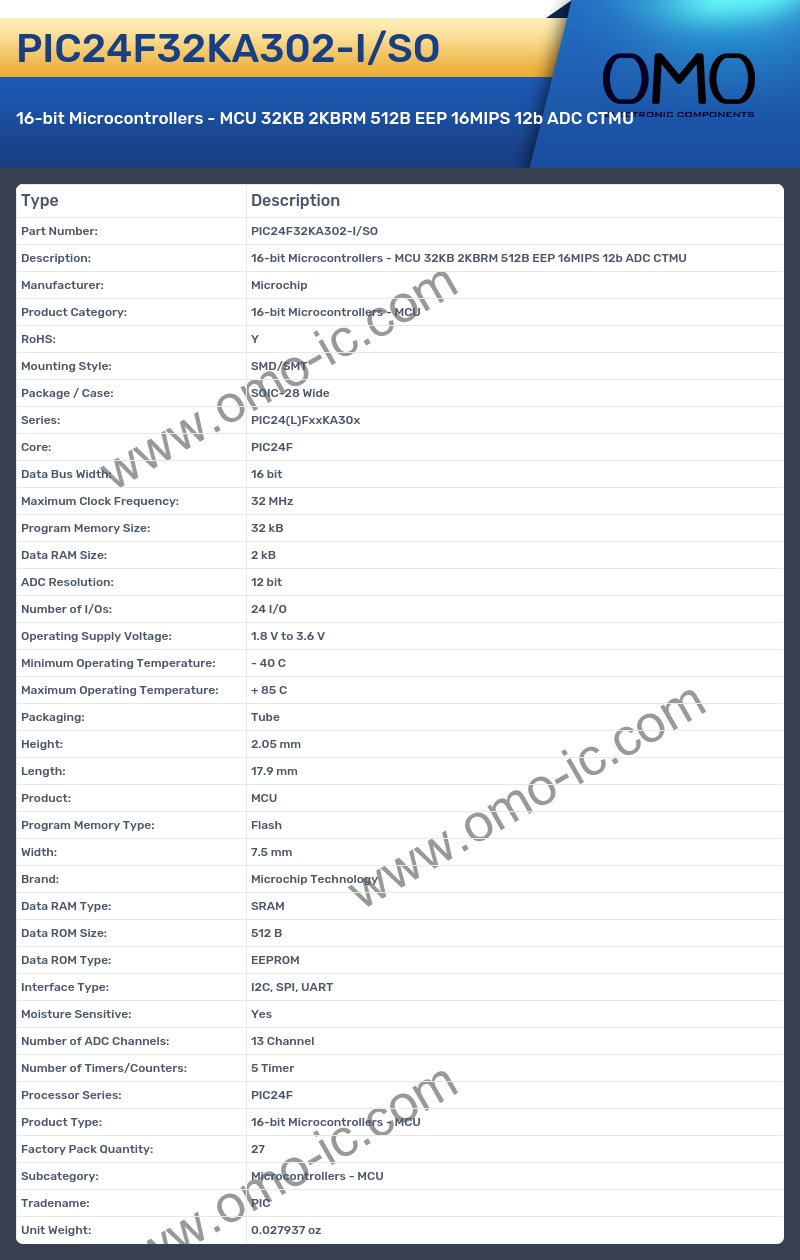 PIC24F32KA302-I/SO