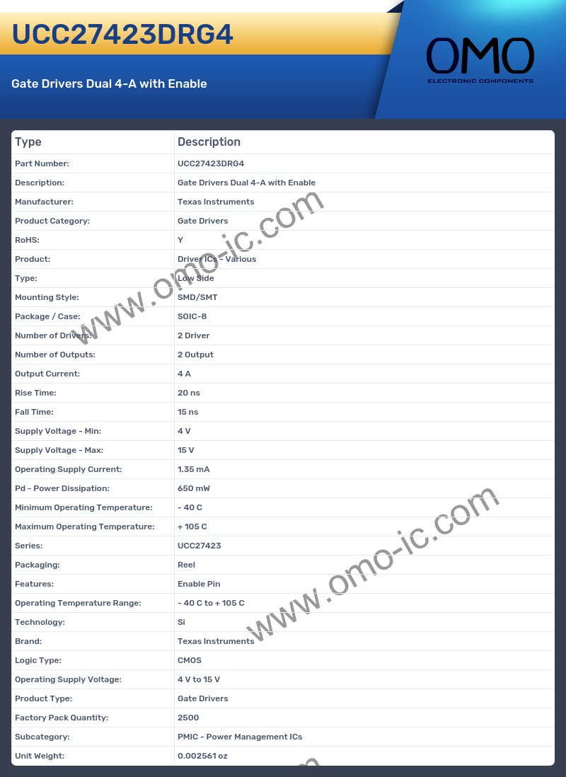 UCC27423DRG4
