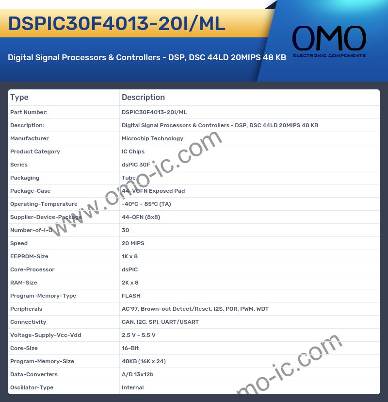 DSPIC30F4013-20I/ML