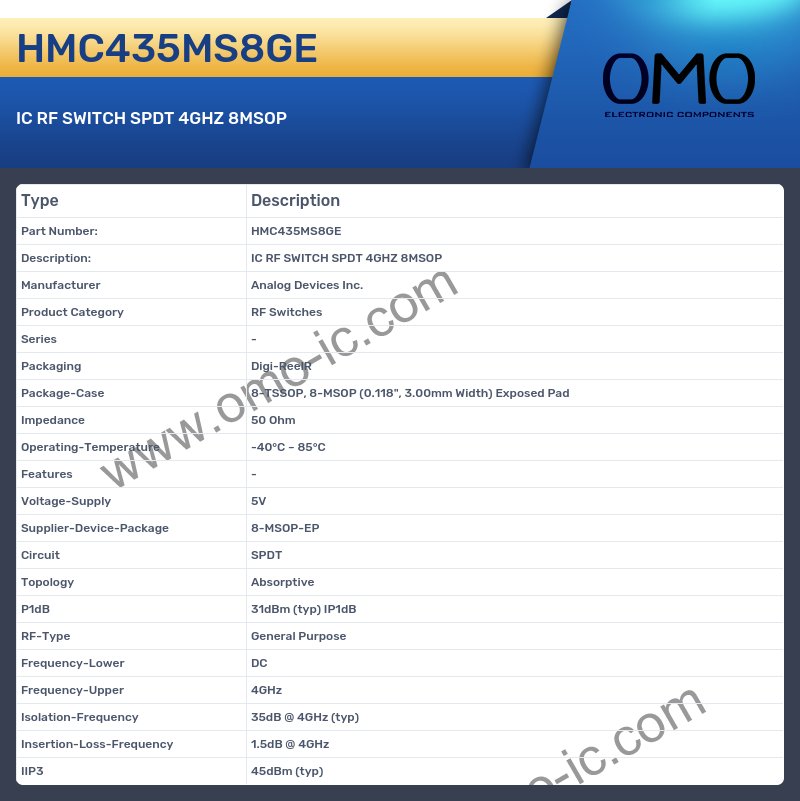 HMC435MS8GE