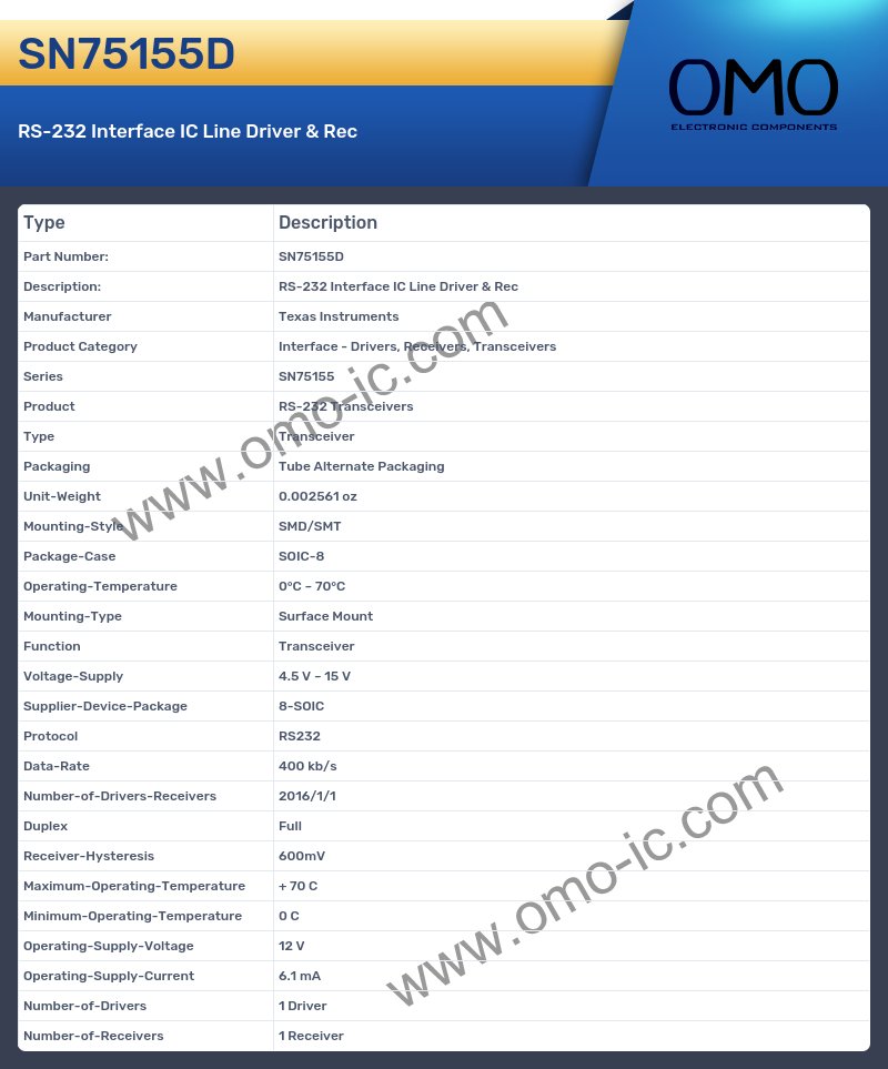 SN75155D