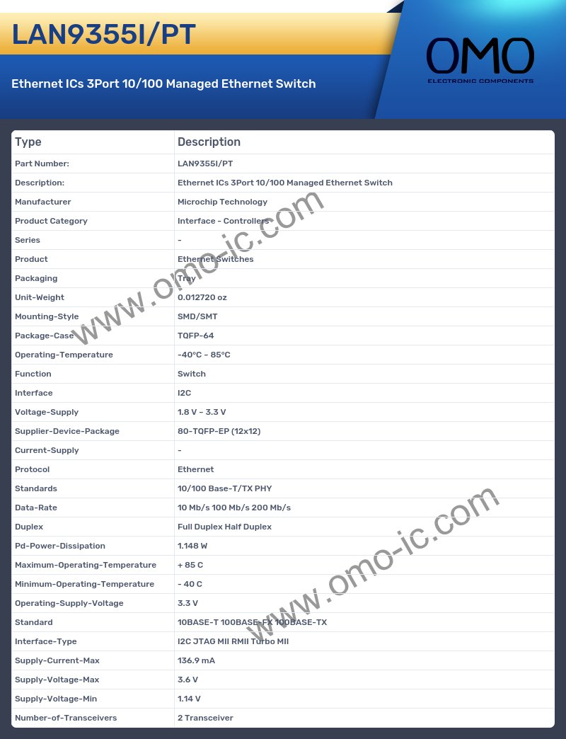 LAN9355I/PT