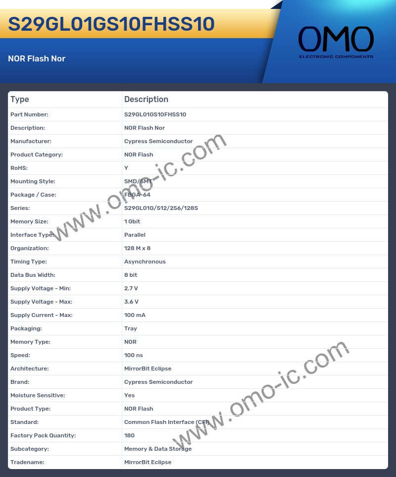 S29GL01GS10FHSS10