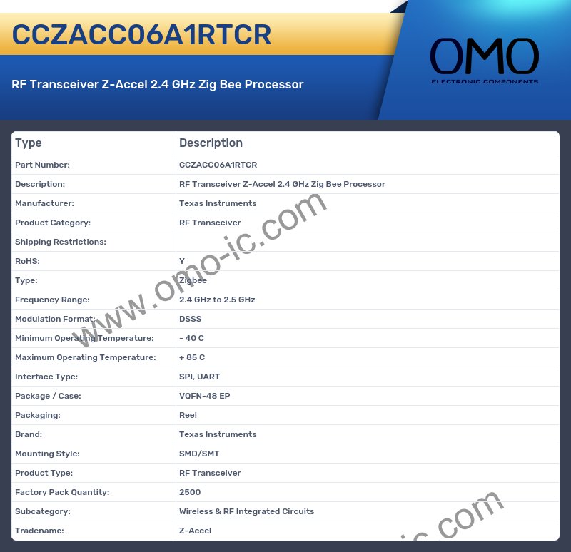 CCZACC06A1RTCR