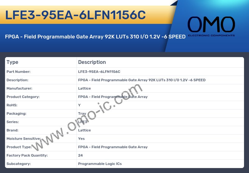 LFE3-95EA-6LFN1156C
