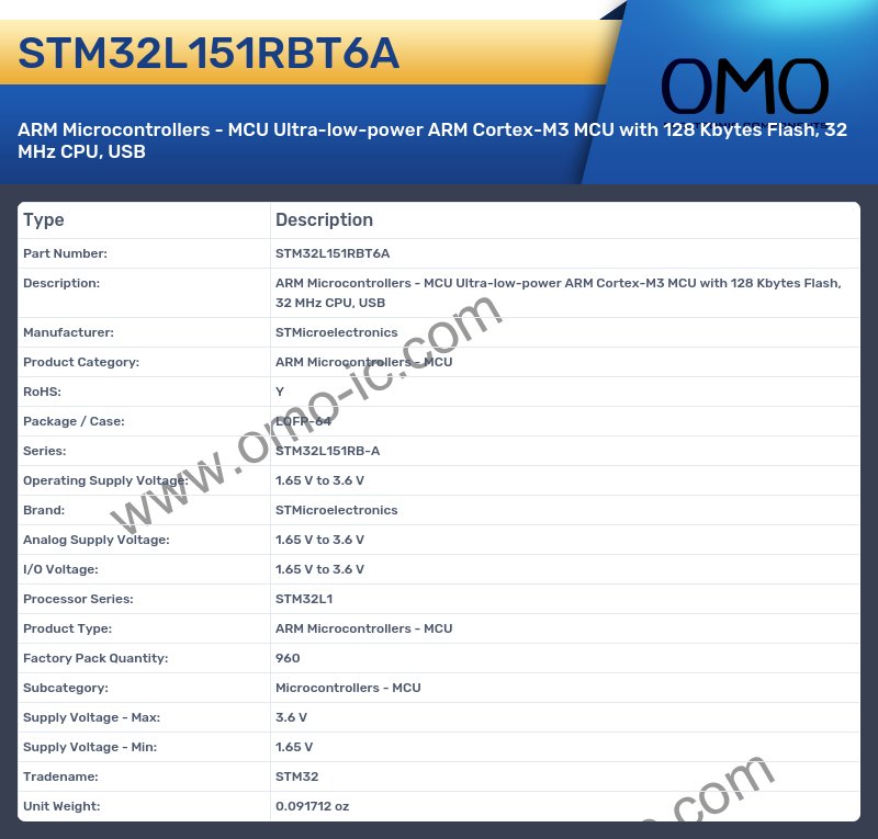 STM32L151RBT6A